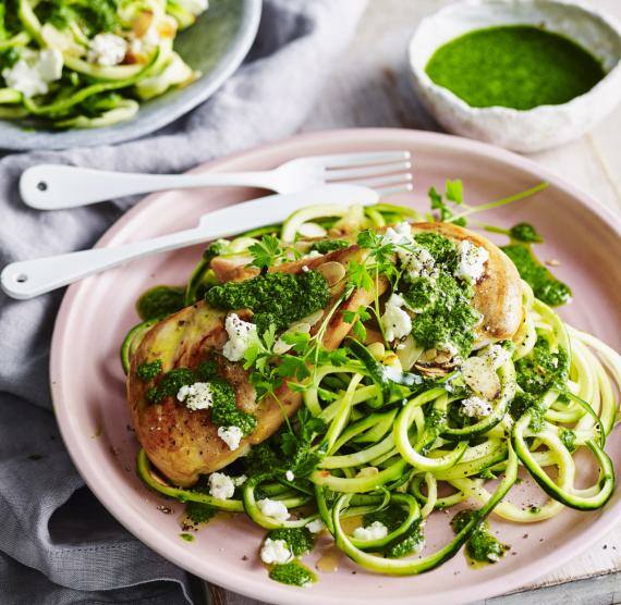 Hähnchenschnitzel mit Zucchini-Nudeln auf einem Teller